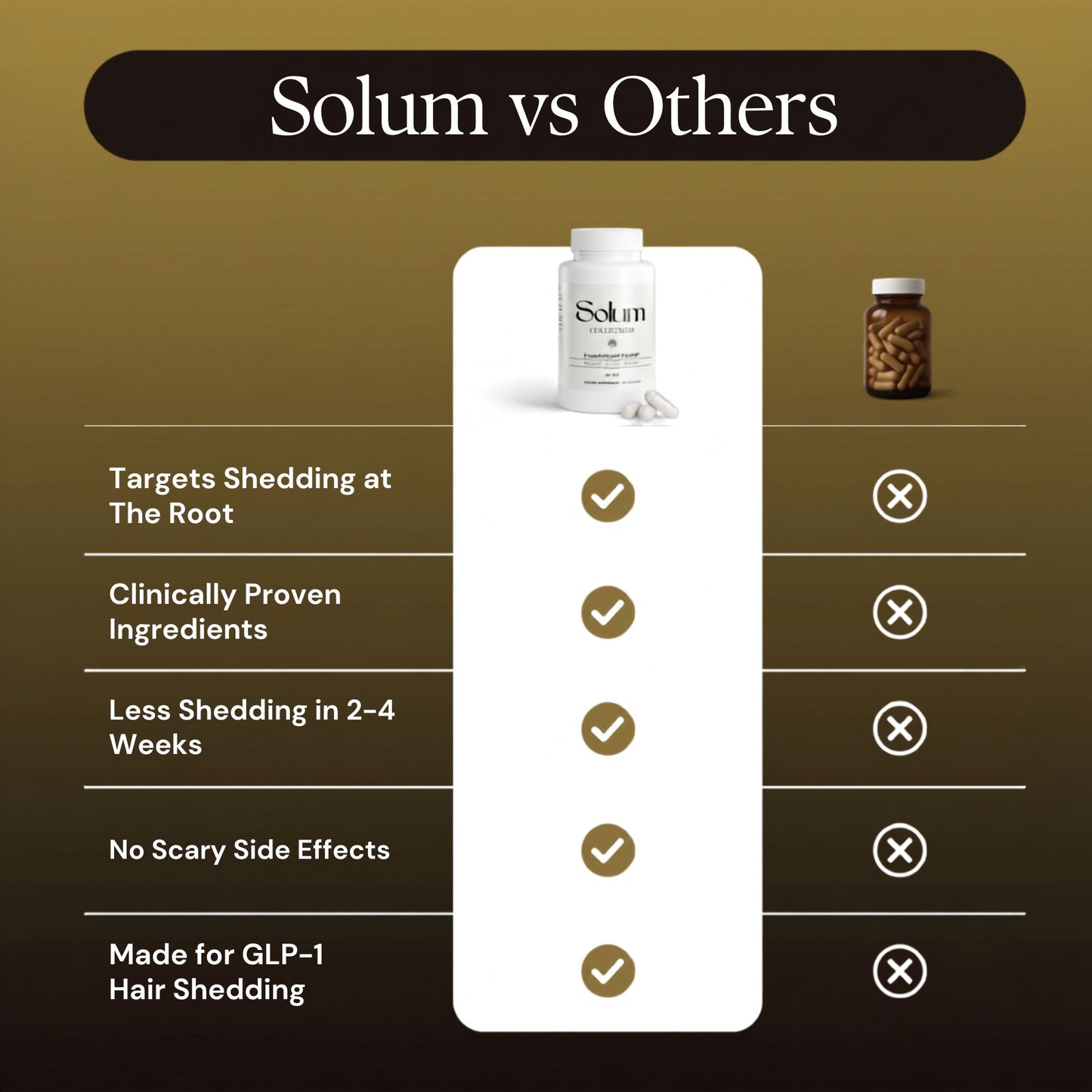 A comparison infographic titled 'Solum vs Others' showing a white supplement bottle labeled Solum in the center, alongside a brown jar of hair fibers on the right, with text listing benefits such as targeting shedding at the root and clinically proven ingredients.